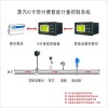 熱源廠蒸汽預(yù)付費(fèi)計(jì)量收費(fèi)軟件