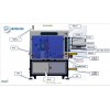 高精度FPc自動(dòng)貼泡棉設(shè)備 SMT全自動(dòng)貼海棉機(jī)
